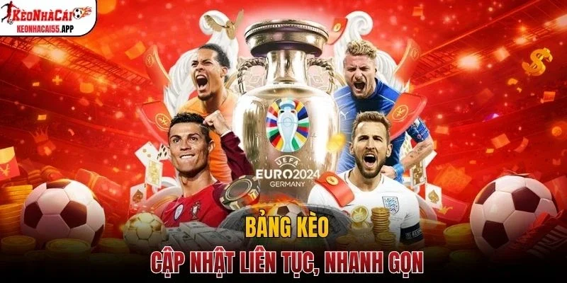 Bảng kèo cập nhật liên tục, nhanh gọn